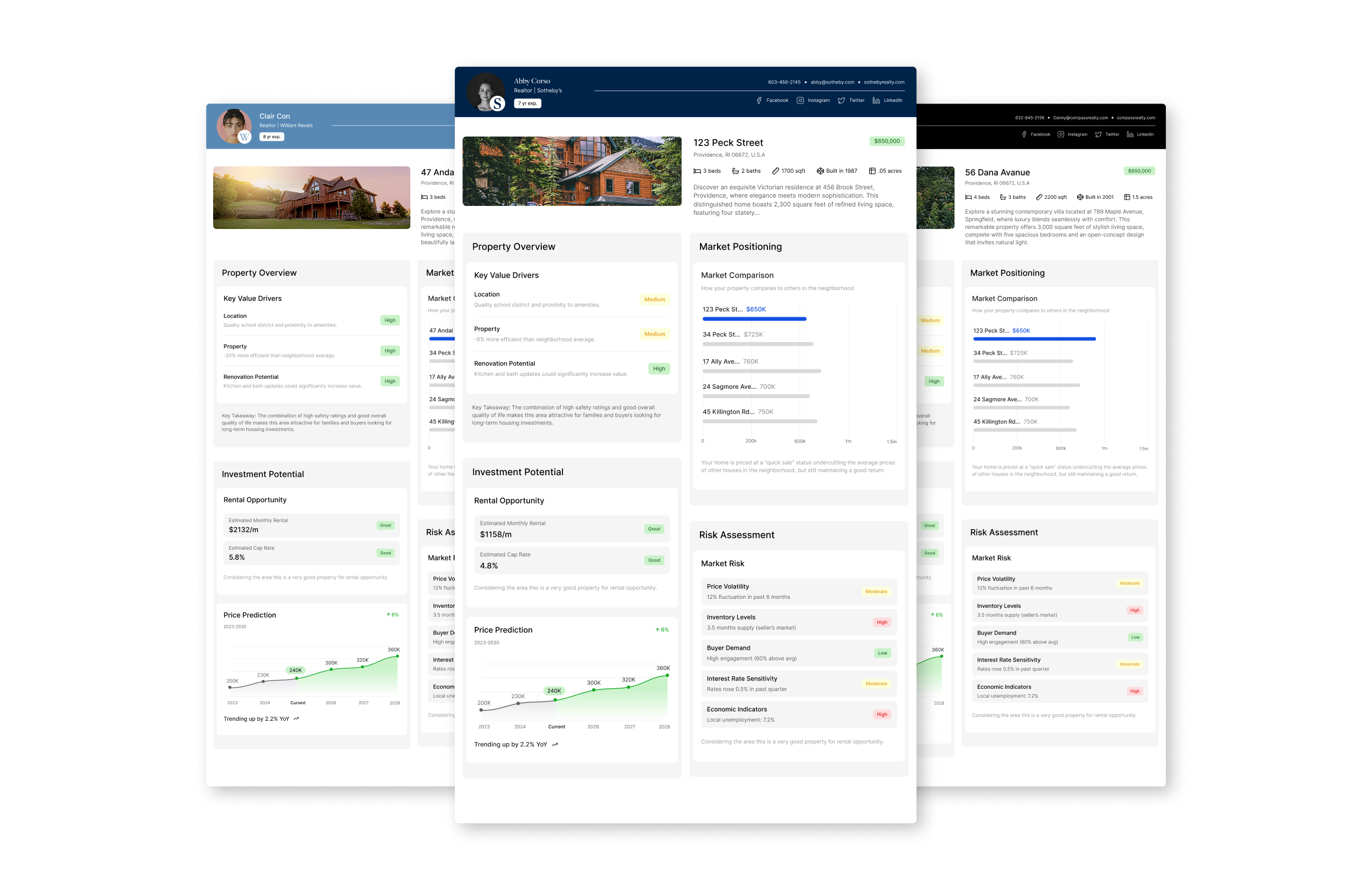 Professional report presentation with charts and graphs